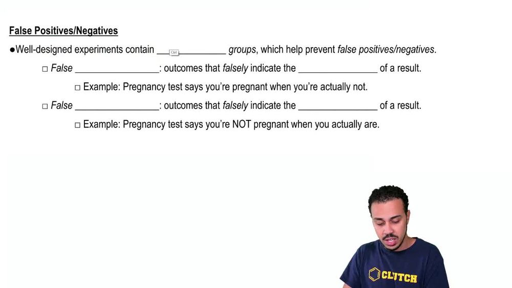 False Positives/Negatives