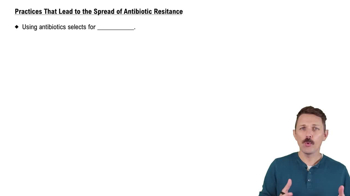 Practices that Lead to Spread of Resistance