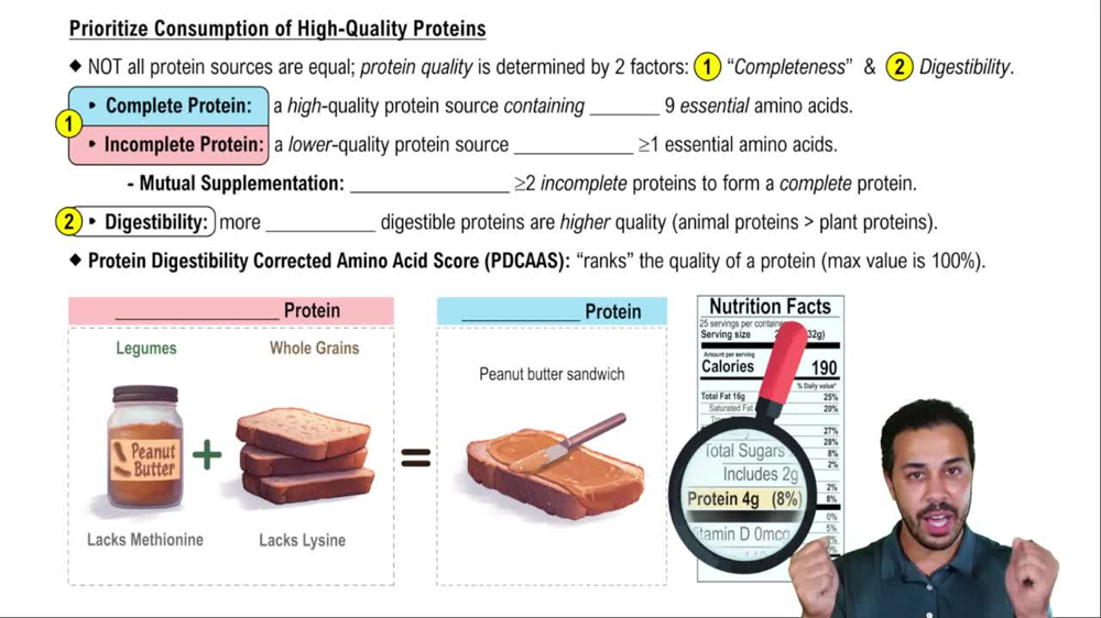 Prioritize Consumption of High-Quality Proteins