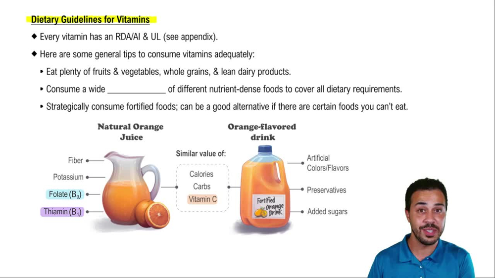 Dietary Guideline for Vitamins