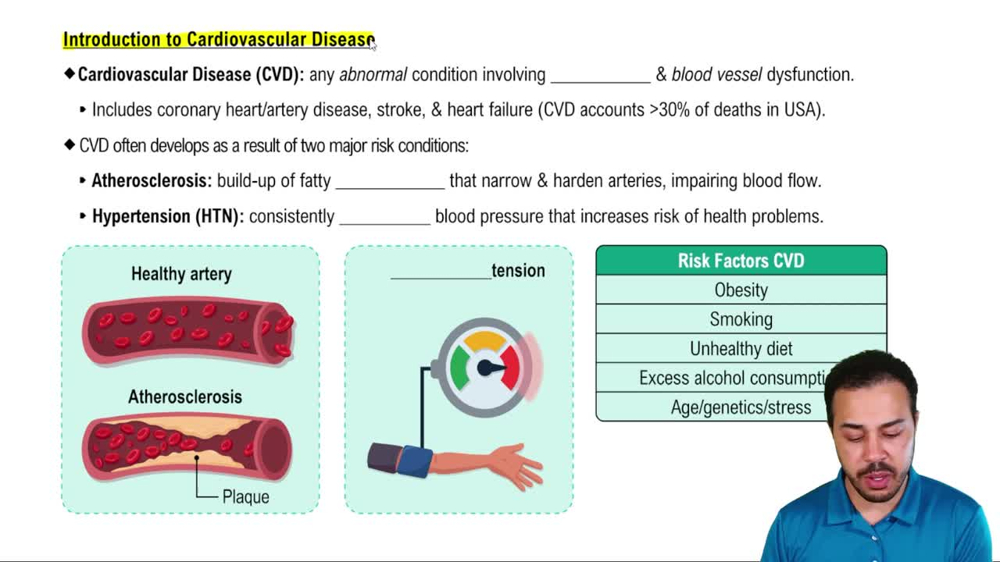 Introduction to Cardiovascular Disease
