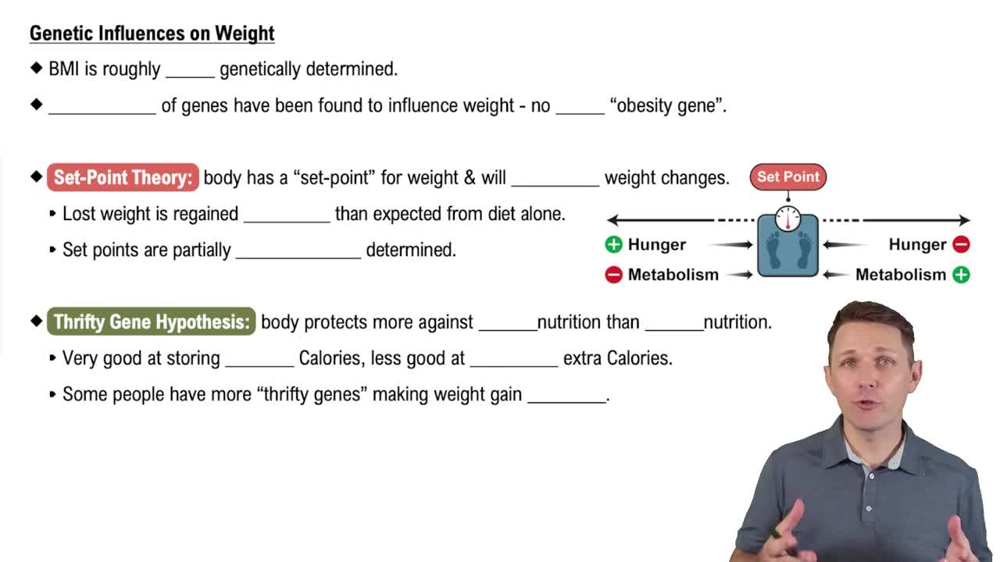 Genetic Influences on Weight