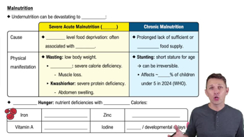 Malnutrition