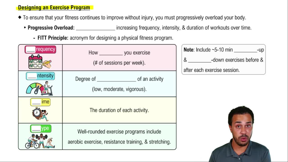 Designing an Exercise Program