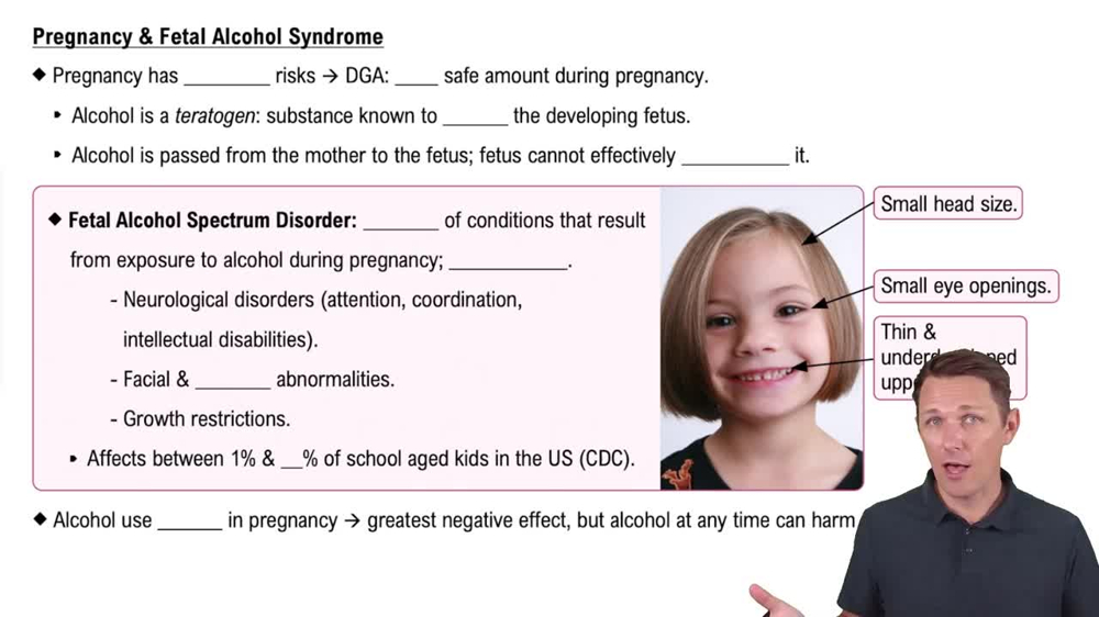 Pregnancy & Fetal Alcohol Syndrome