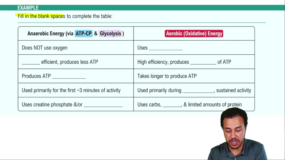 Using Energy to Fuel Exercise Example 2