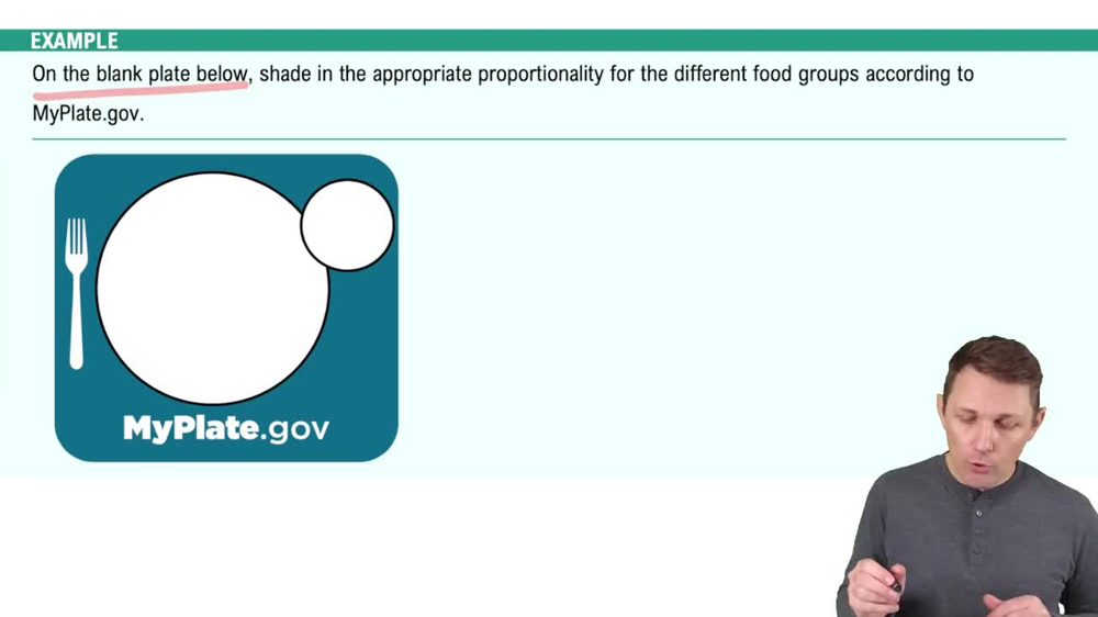 Dietary Guidelines for Americans Example 2