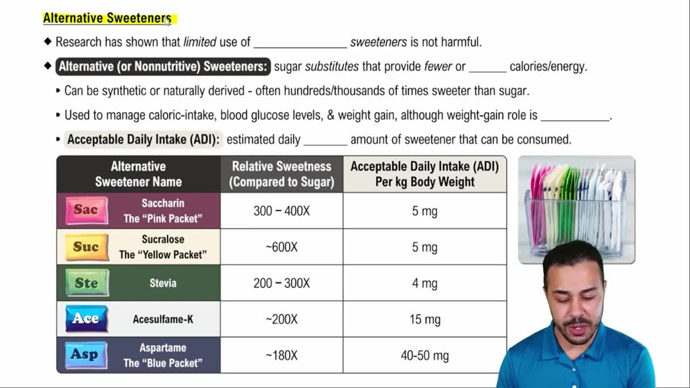 Alternative Sweeteners