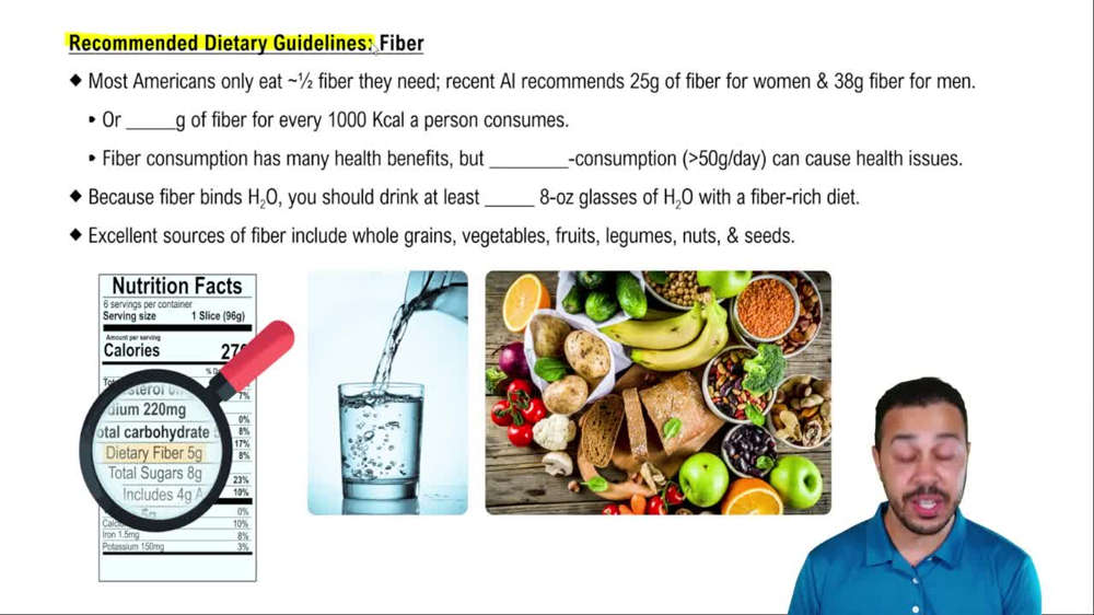 Recommended Dietary Guidelines: Fiber