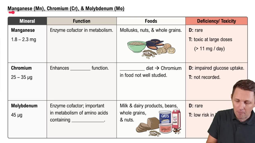 Manganese (Mn), Chromium (Cr), & Molybdenum (Mo)
