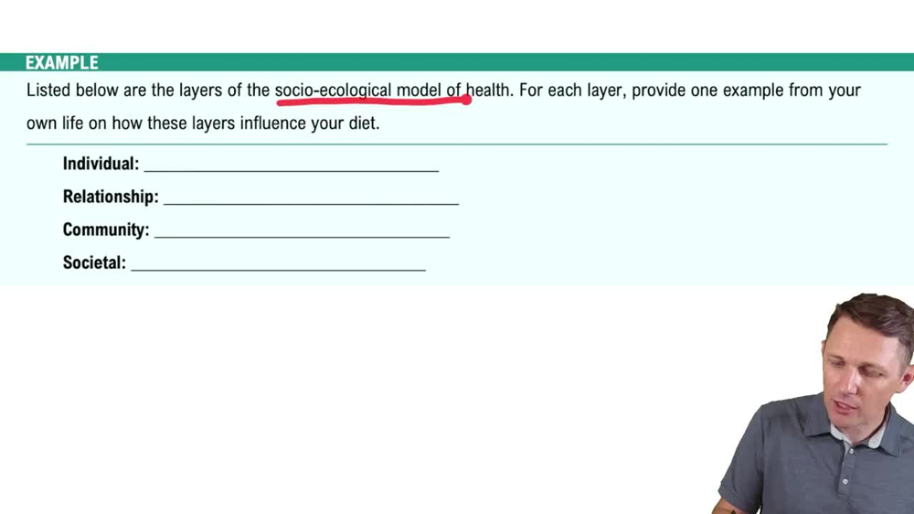 Factors That Influence Weight Example 1