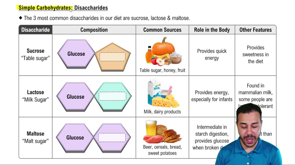 Simple Carbohydrates: Disaccharides