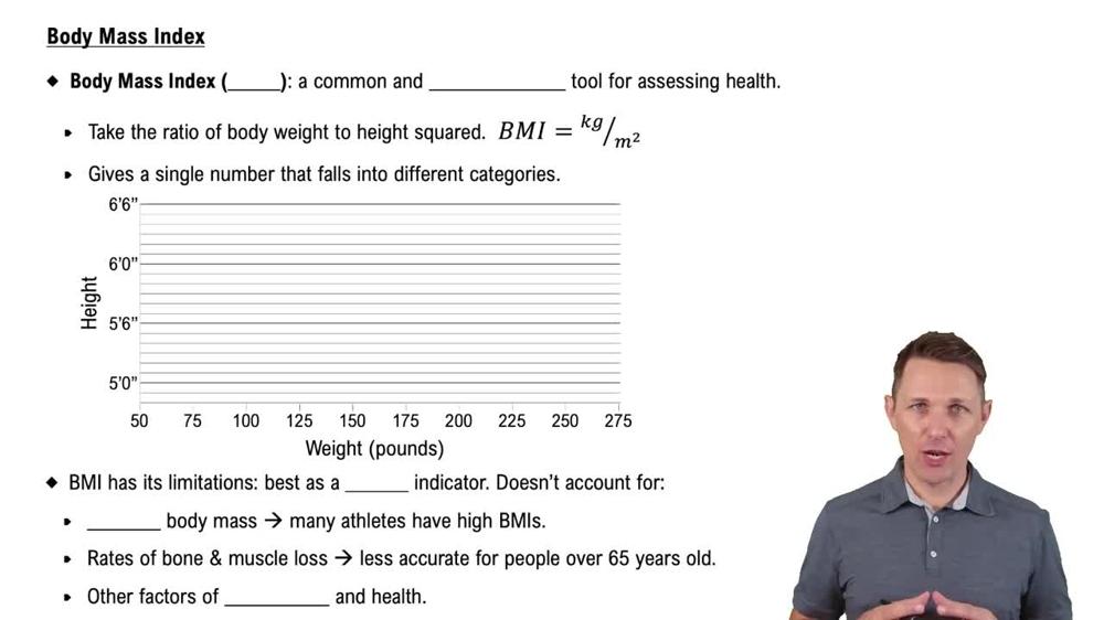 Body Mass Index