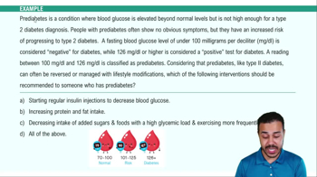 Diabetes Example 1