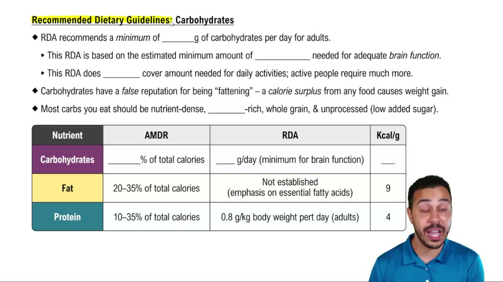 Recommended Dietary Guidelines: Carbohydrates