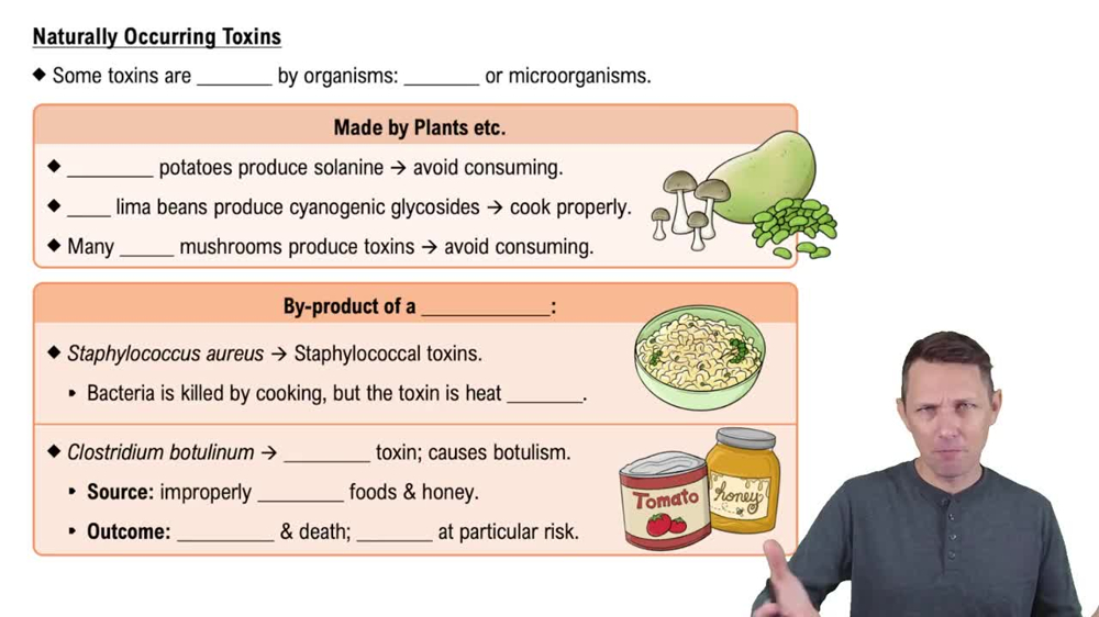 Naturally Occurring Toxins