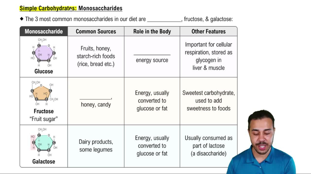 Simple Carbohydrates: Monosaccharides