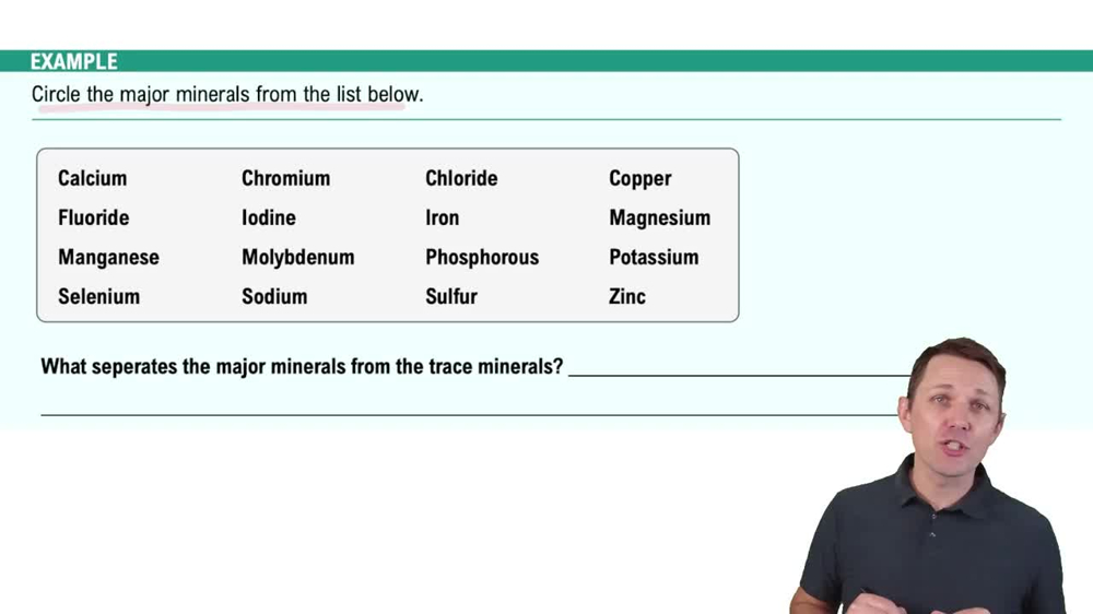Introduction to Minerals Example 1