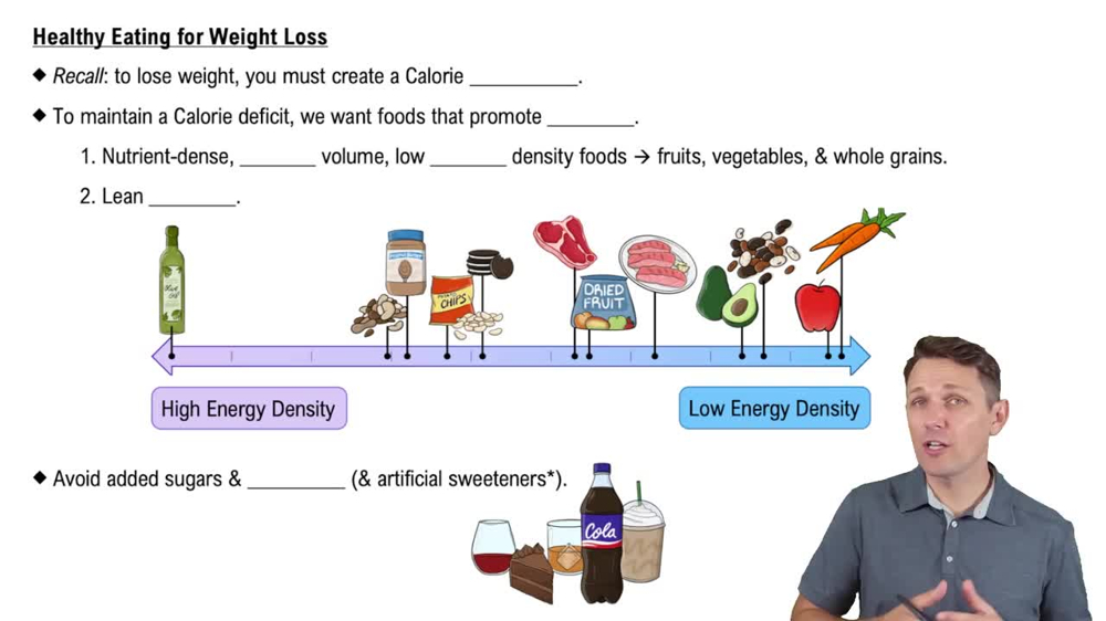 Healthy Eating for Weight Loss