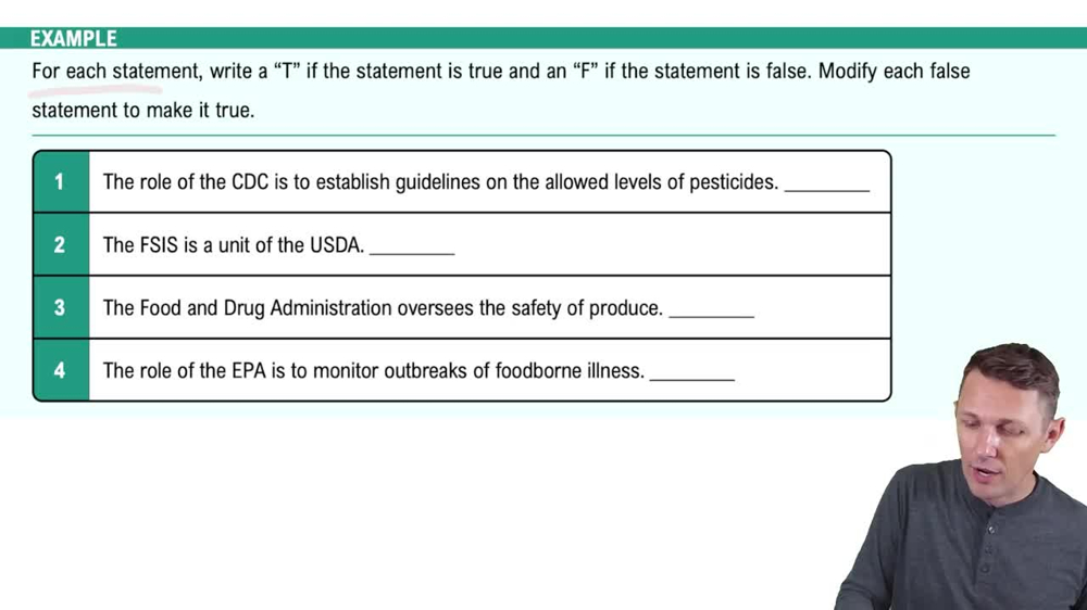 U.S. Food Safety Systems Example 1