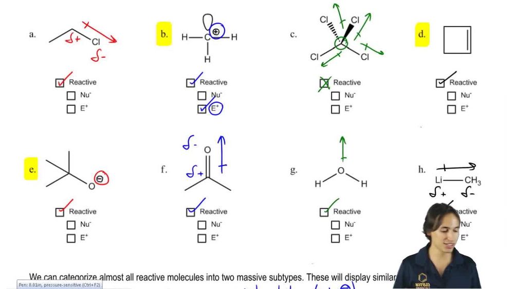 Nucleophile or Electrophile