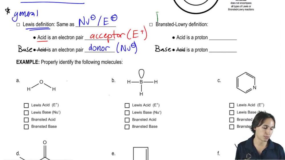 The Bronsted-Lowry definition of acids and bases.