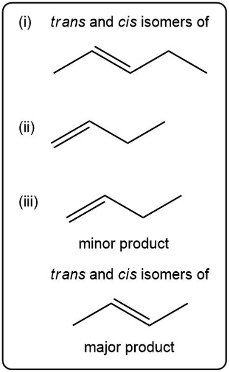 Chemical structures showing trans and cis isomers of alkenes as major and minor products from dehydrohalogenation.