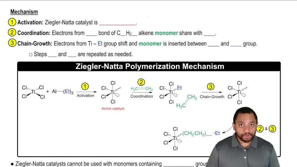 Ziegler-Natta Polymerization Concept 2