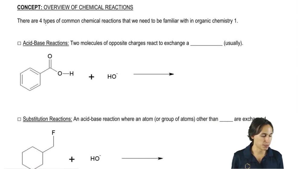 Recognizing Acid-Base Reactions.