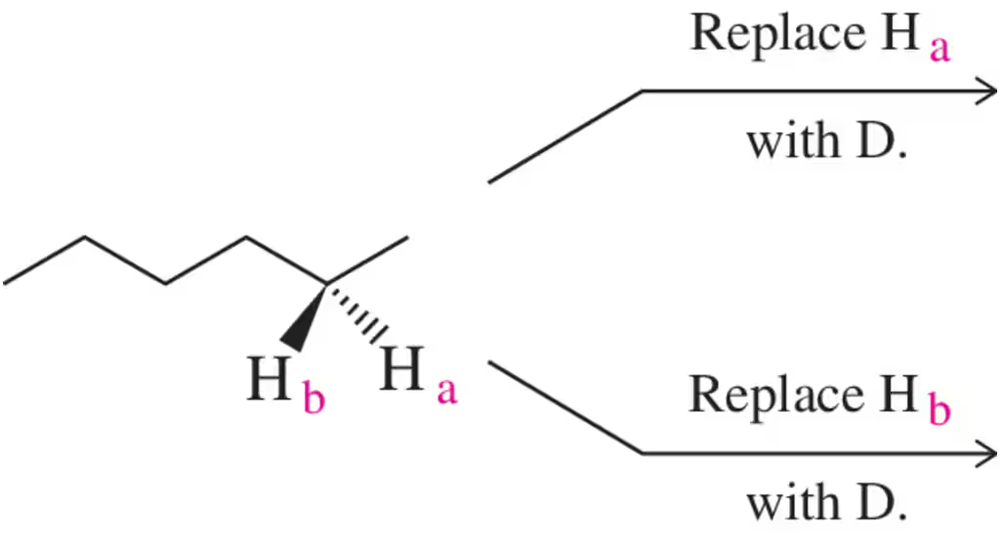 Hexane structure showing replacement of Ha and Hb with deuterium, leading to two different products.