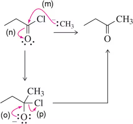 Diagram illustrating arrow-pushing mechanisms in a chemical reaction, highlighting specific arrow types and reactants.