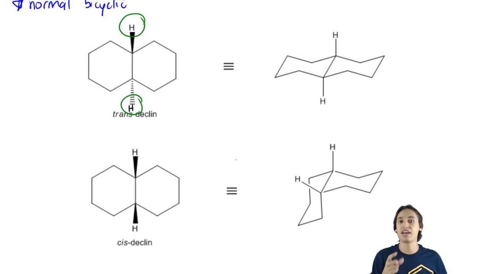 How to determine the stability of a declin.
