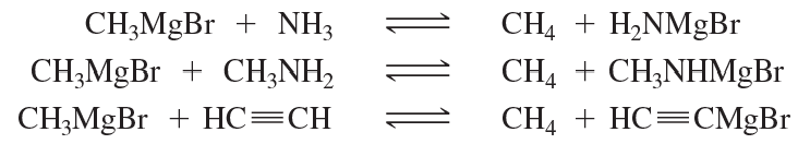Chemical reactions showing equilibrium between reactants and products involving CH3MgBr and various amines.