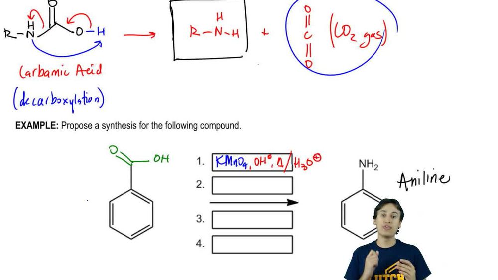 Propose a Synthesis