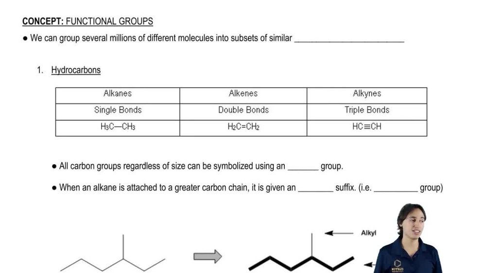Why we need functional groups.