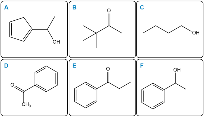 Structures of compounds A, B, C, D, E, and F for the iodoform test in organic chemistry.