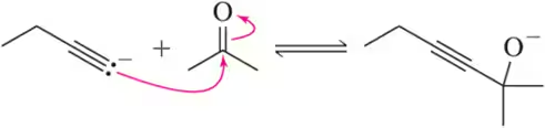 Diagram illustrating a chemical reaction with arrows indicating electron movement and anions involved.