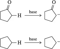 Chemical reaction diagrams comparing the rates of hydrogenation reactions with a base catalyst.