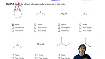 Identification of polarity in solvents