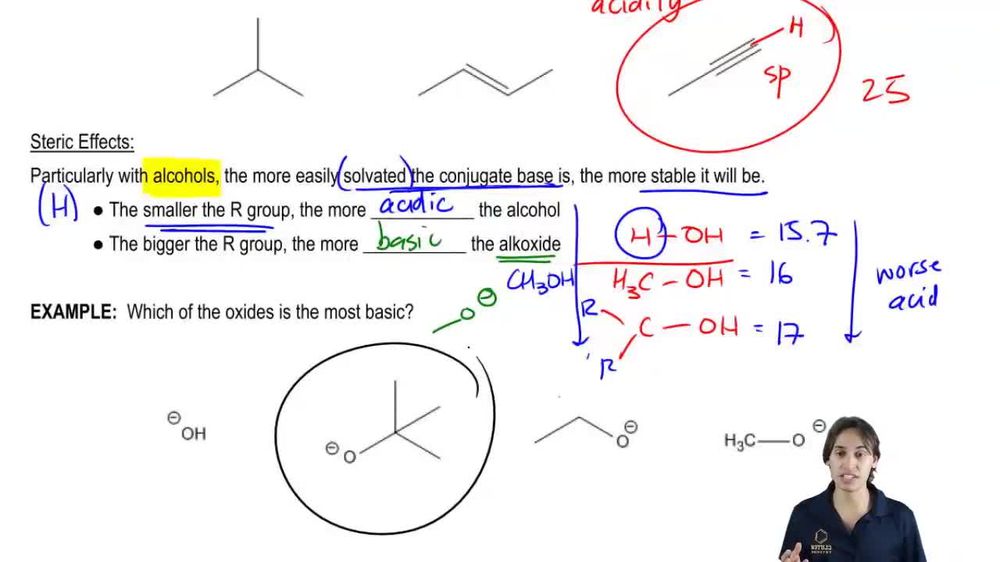 Which of the oxides is the most basic?