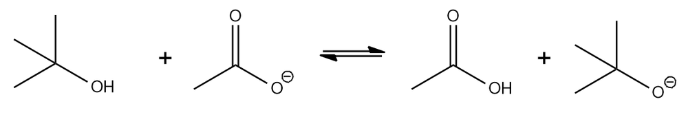 Chemical reaction diagram illustrating an acid-base reaction with structures of reactants and products.