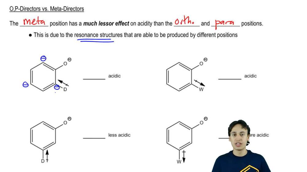 O,P-positions vs. Meta-Positions