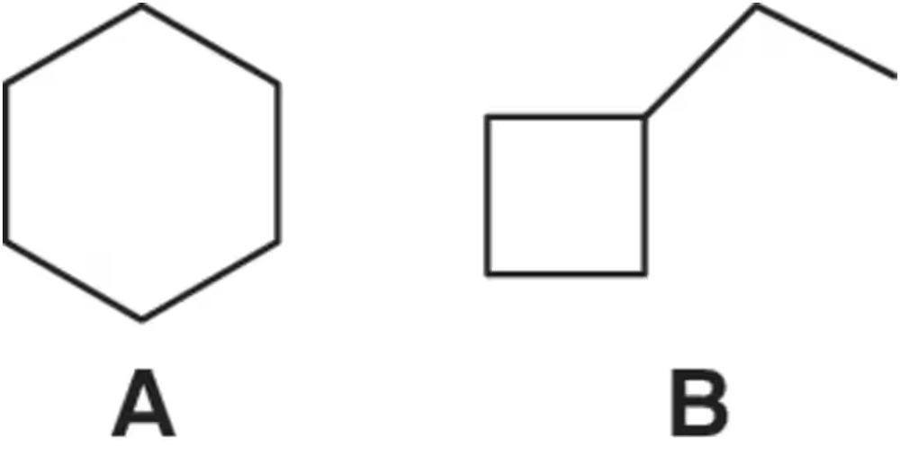 Structural formulas of two constitutional isomers labeled A and B, asking which has the highest heat of combustion.