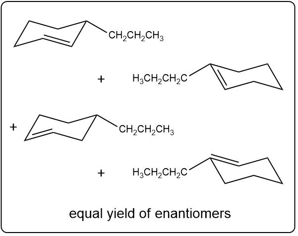 Flowchart showing elimination reactions with equal yield of enantiomers.