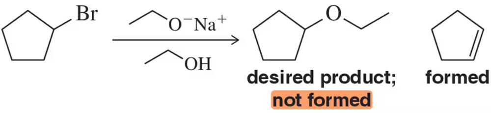 Chemical reaction diagram showing a secondary haloalkane reacting with sodium ethoxide, predicting alkene formation, not ether.