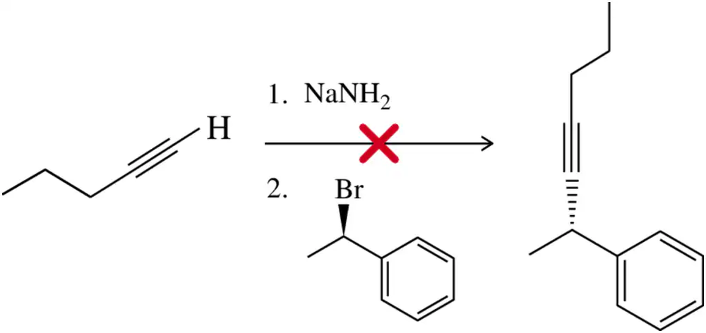 Reaction diagram showing alkynide synthesis with NaNH2 and a red cross indicating failure with 2° haloalkanes.