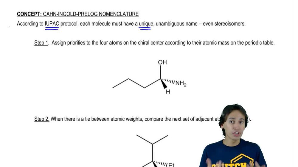 Why stereoisomers need their own naming system.