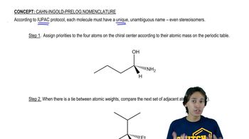 Why stereoisomers need their own naming system.