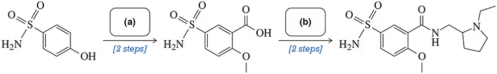 Chemical reaction diagram illustrating the synthesis of Sulpiride, showing reagents (a) and (b) with structural formulas.
