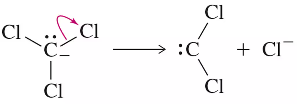 Chemical reaction diagram showing chlorine atoms and a carbon atom, indicating an elimination step with entropy estimation.